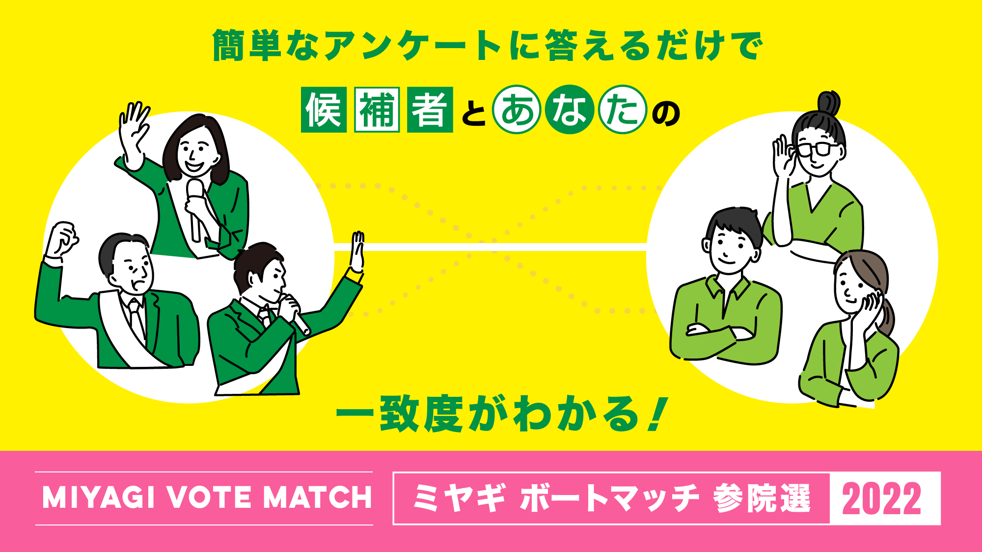 参議院選ボートマッチ2022